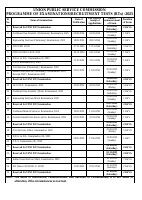 UPSC Calendar 2025.pdf